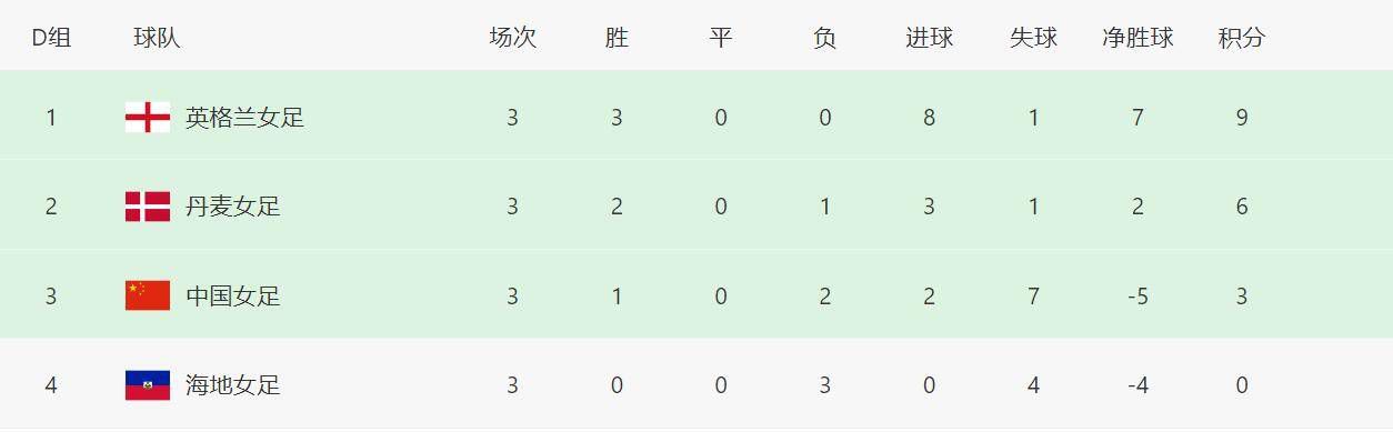高中生破处在线观看
