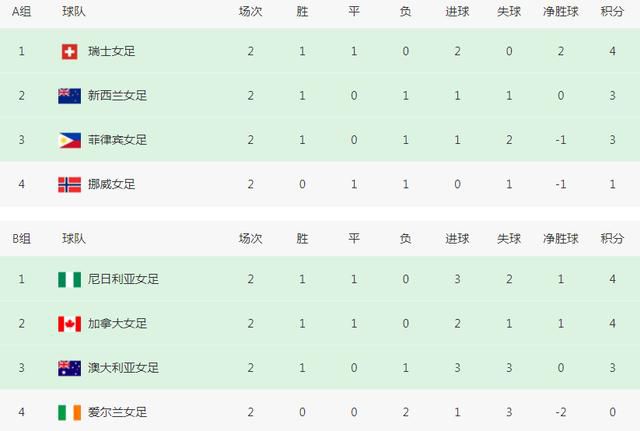 《她的丰满》在线观看