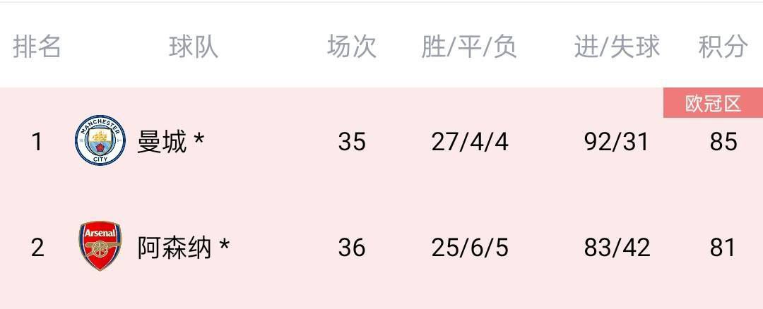 韩国理伦大全