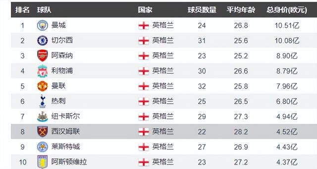 久久伊人操