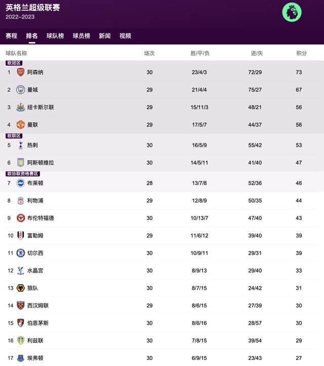 五月天六月婷婷开心激情