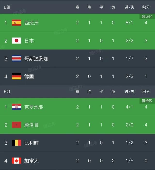 演员的自我修养