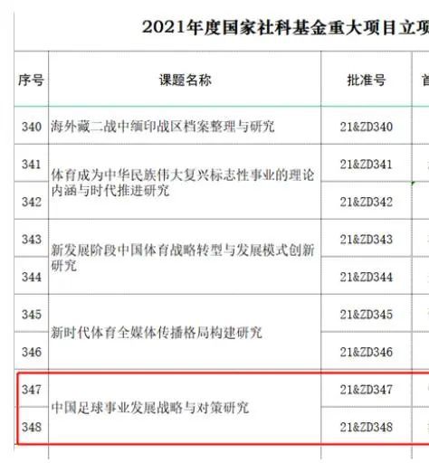 亚洲欧美精品伊人久久