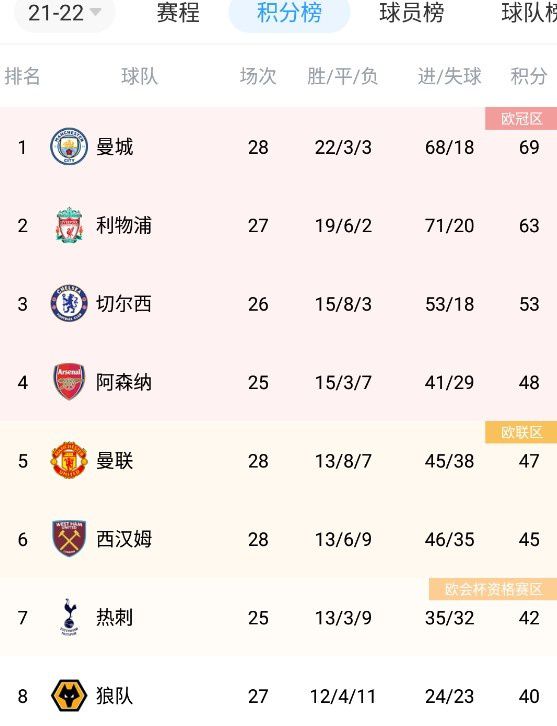 91自拍视频在线