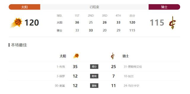性爱影像