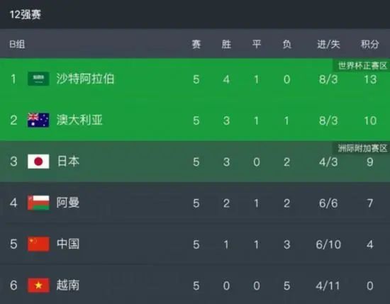 欧美人拘一级毛片